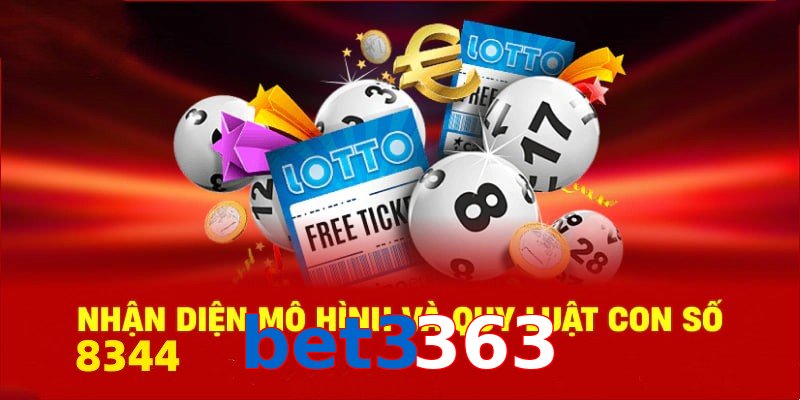 Danh mục tích hợp hệ thống gia tăng khả năng dự đoán